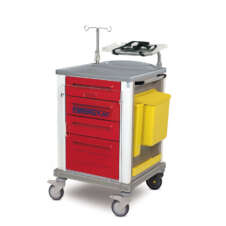 Carros de emergencia