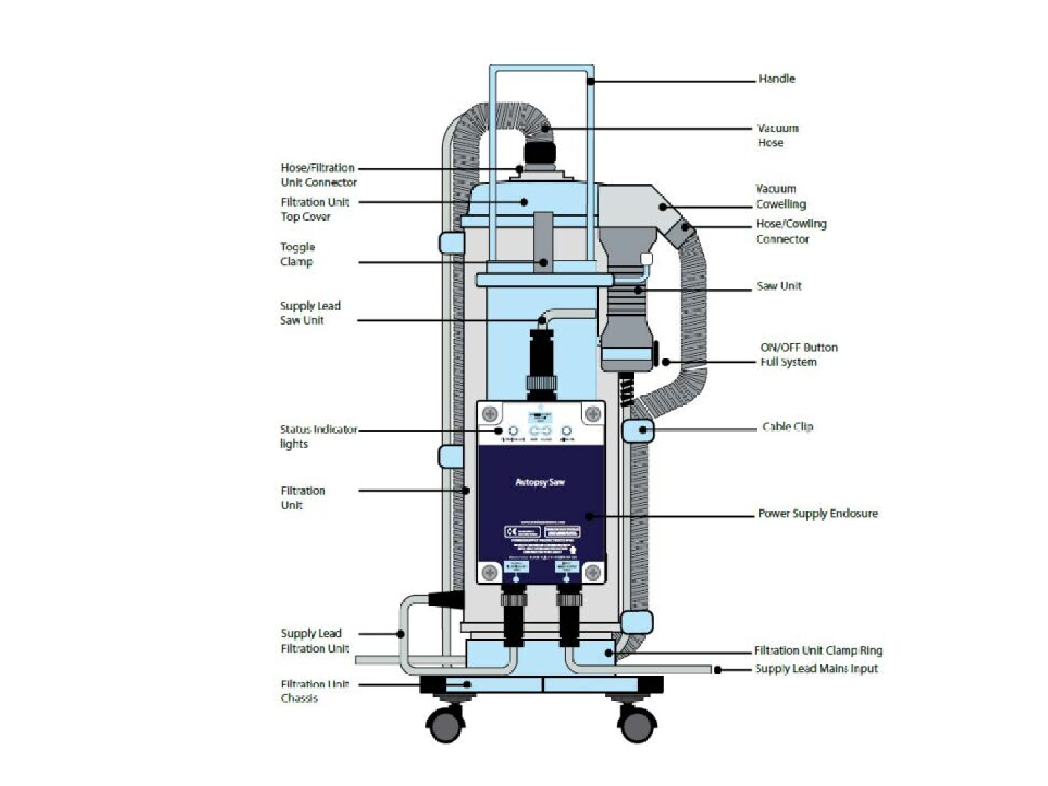 COLECTOR DE POLVO ÓSEO PARA SIERRA