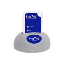 Data Loggers