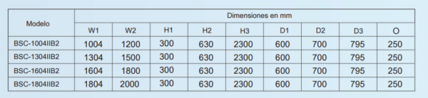 Cabinas de seguridad biológica Tipo B2 serie BSC
