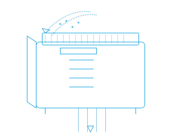 Purificadores de aire