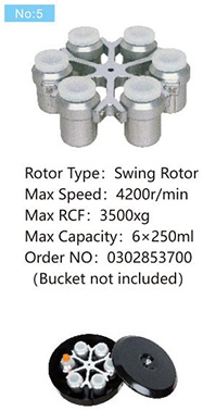rotor